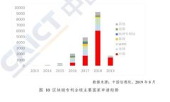 全面解析：如何开通数字